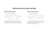 Eibach 2024+ Ford Ranger Raptor Rear Pro Lift Kit HD