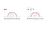 Eibach Pro-Truck Lift Kit for XA50 Toyota RAV4 PLK