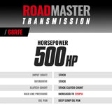 BD Diesel Transmission Kit - 2003-2004 Dodge 47RE 4wd