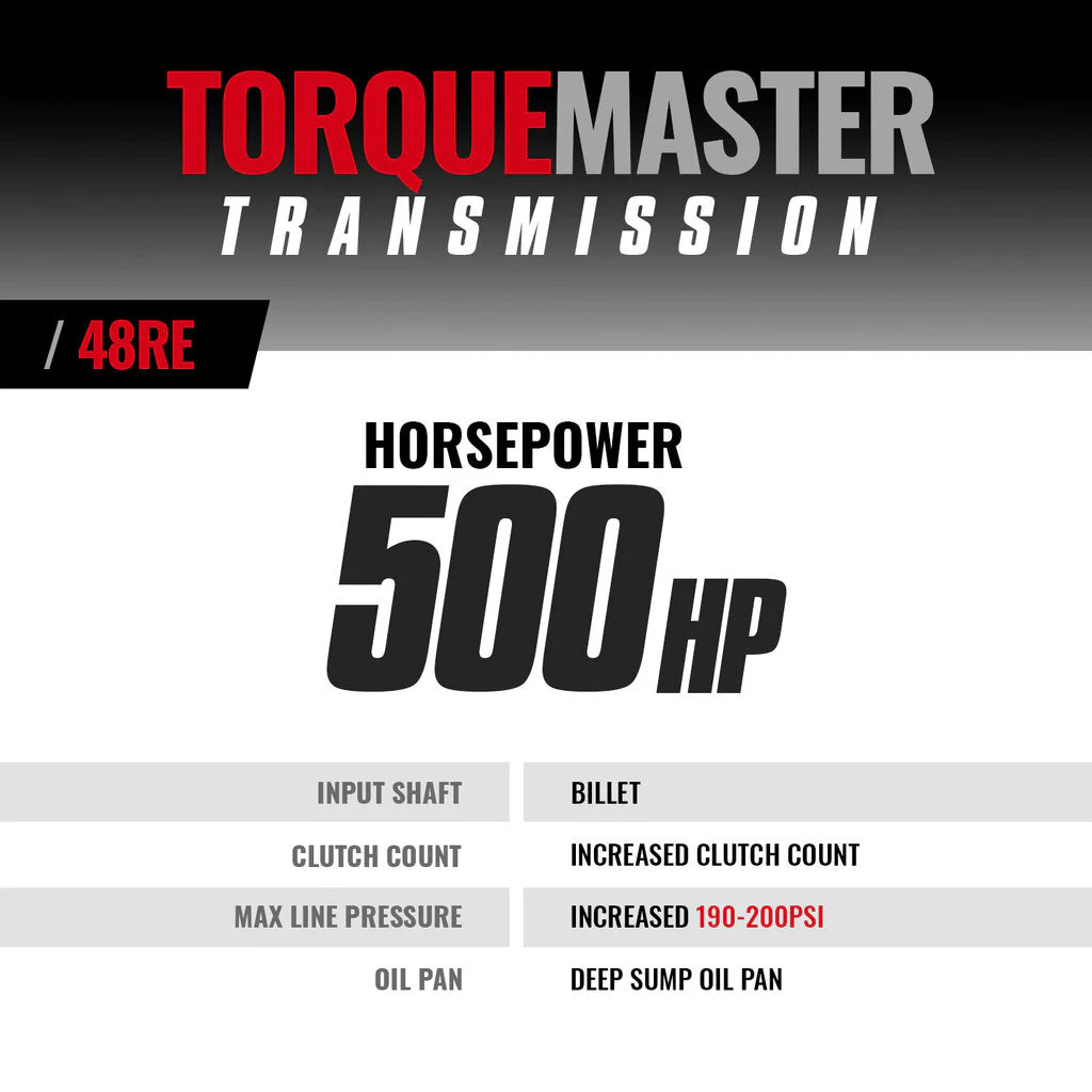 BD Diesel Transmission Kit (c/w Filter & Billet Input) -04.5-07 Dodge 48RE 2wd w/TVV Stepper Motor