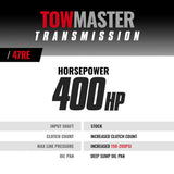BD Diesel Transmission Kit - 2000-2002 Dodge 47RE 4wd
