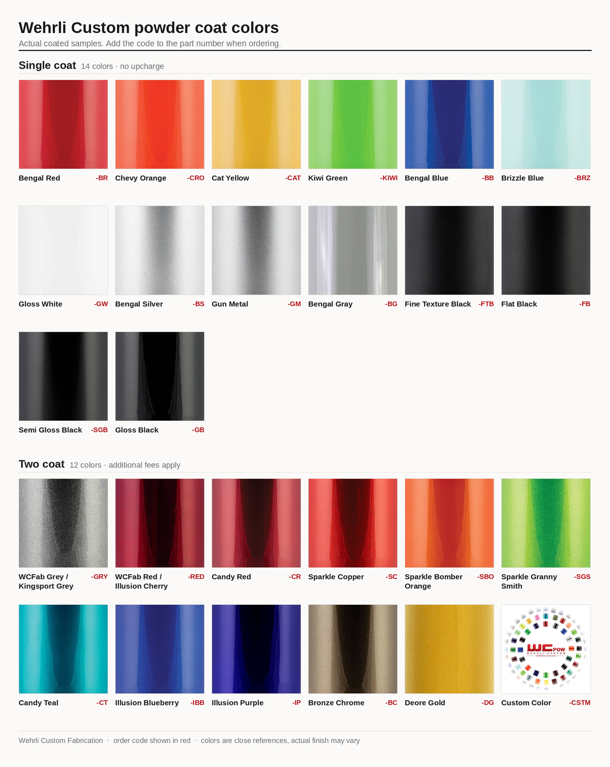 Wehrli Custom powder coat color chart - 14 single coat and 12 two coat finishes with order codes