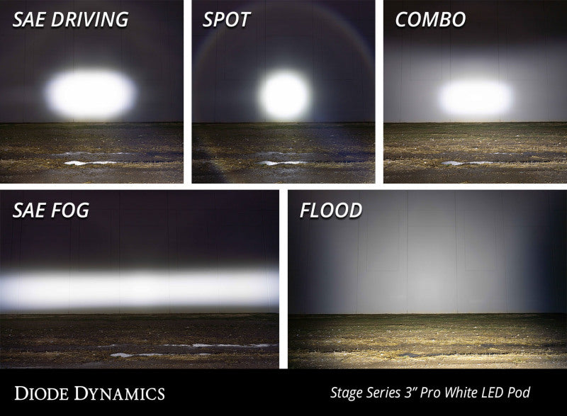 Diode Dynamics SS3 Sport ABL - White SAE Driving Flush (Pair)