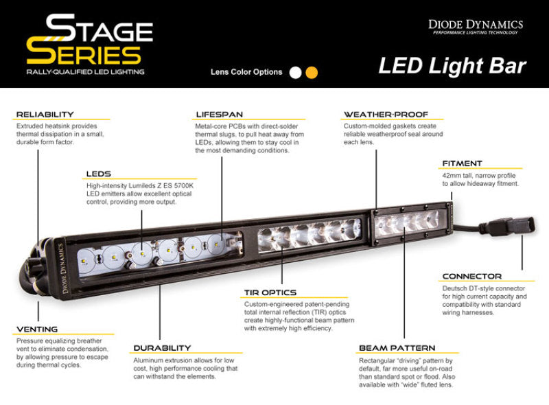 Diode Dynamics 6 In LED Light Bar - Amber Flood Stealth (Single)