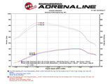 aFe Momentum HD PRO 10R 2017 Ford Diesel Trucks V8-6.7L (td)