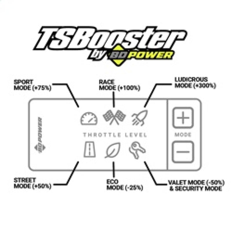 BD Power Throttle Sensitivity Booster v3.0 - Toyota