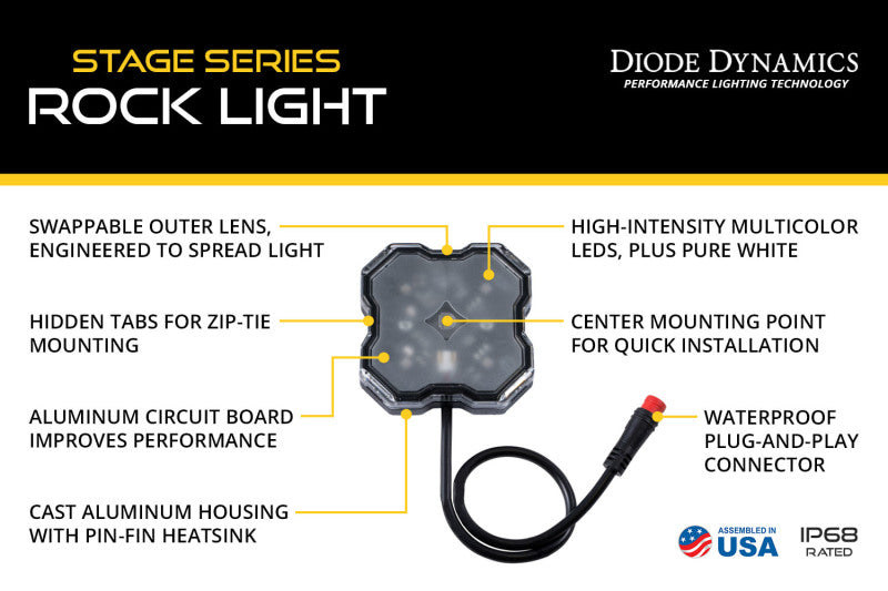 Diode Dynamics Stage Series RGBW LED Rock Light (8-pack)