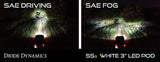 Diode Dynamics SS3 Sport Type AS Kit ABL - White SAE Fog
