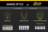 Diode Dynamics 42 In LED Light Bar Single Row Straight - Amber Driving Each Stage Series