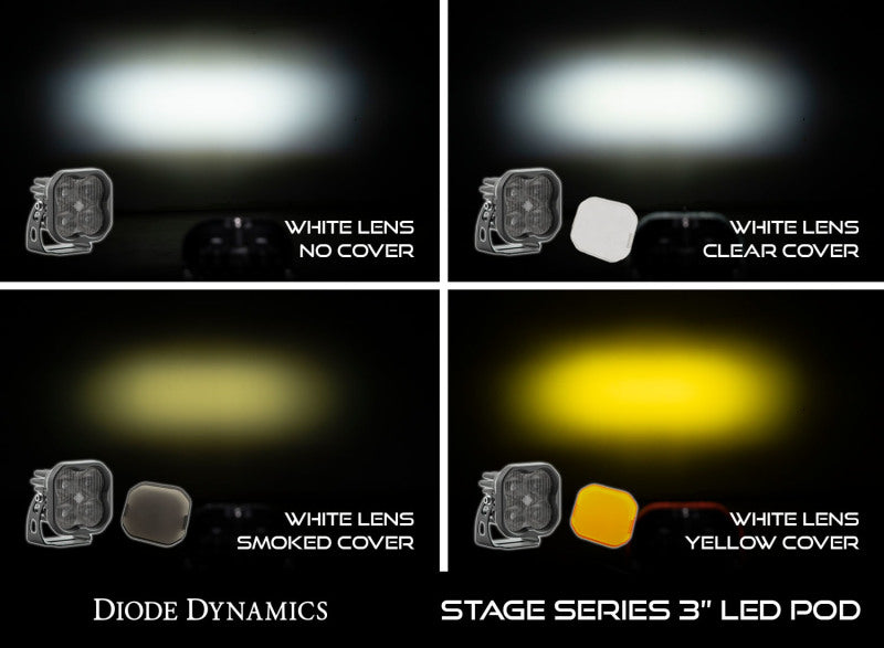 Diode Dynamics SS3 LED Pod Cover Round - Clear