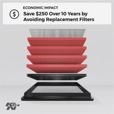 K&N Replacement Air Filter 18-20 Renault Megane IV 1.8L L4