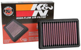 K&N 15-19 Moto Guzzi V9 1380CC Replacement Air Filter