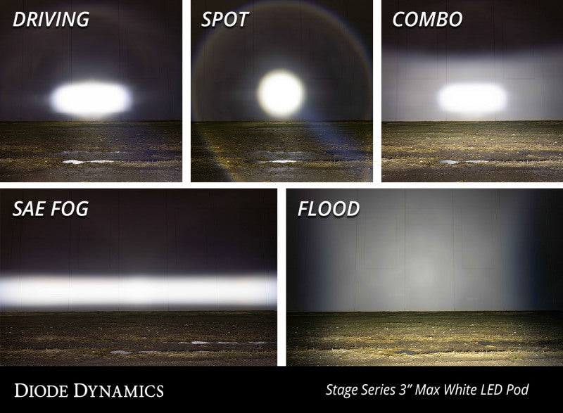 Diode Dynamics SS3 Max ABL - White Spot Standard (Pair)