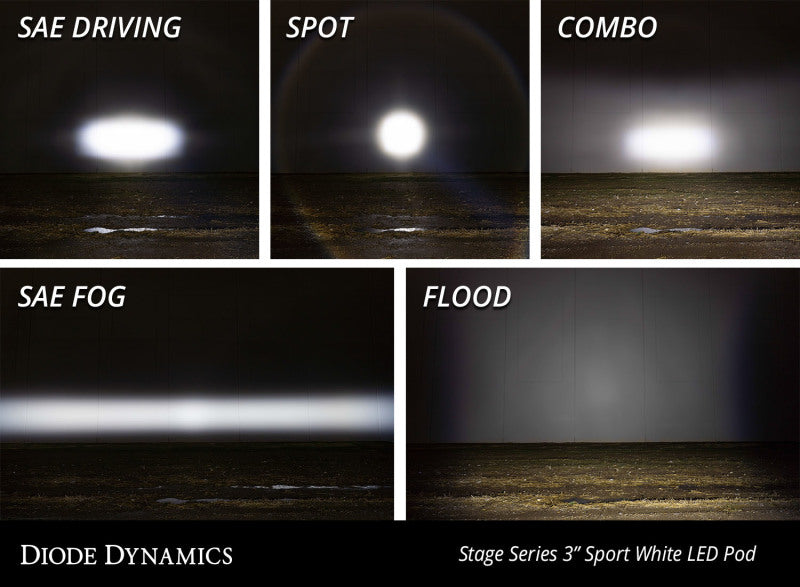 Diode Dynamics SS3 Sport ABL - Yellow Flood Standard (Single)