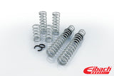 Eibach Pro-UTV 20-22 Polaris RZR Pro XP4 Base/Sport/Premium (Walker Evans) Stg 2 Performance Springs