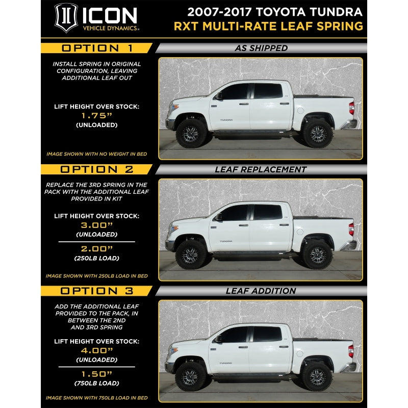 ICON 2007-21 Toyota Tundra, 1.63-3" Lift, 3.0 Stage 2 Suspension System