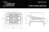 Diode Dynamics SS3 Max Type F2 Kit ABL - Yellow SAE Fog