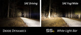 Diode Dynamics 6 In LED Light Bar Single Row Straight SS6 - White Wide Light Bar (Single)