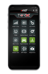 Edge EZX + INSIGHT CTS3 KIT 2019-2022 RAM 2500/3500 6.7L