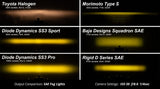 Diode Dynamics SS3 Pro Type SV2 Kit ABL - Yellow SAE Fog