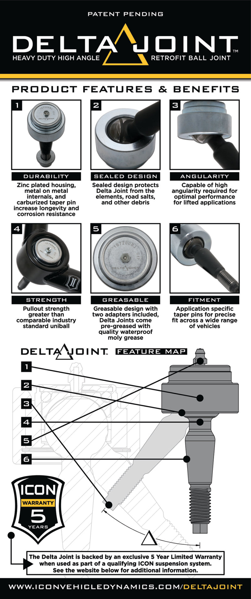 ICON 2003-2024 Toyota 4Runner/2007-2014 Toyota FJ Cruiser/2008-2021 Toyota Land Cruiser 200 Series/2003-2023 Lexus GX, Non-ICON UCA 1" Delta Joint Kit