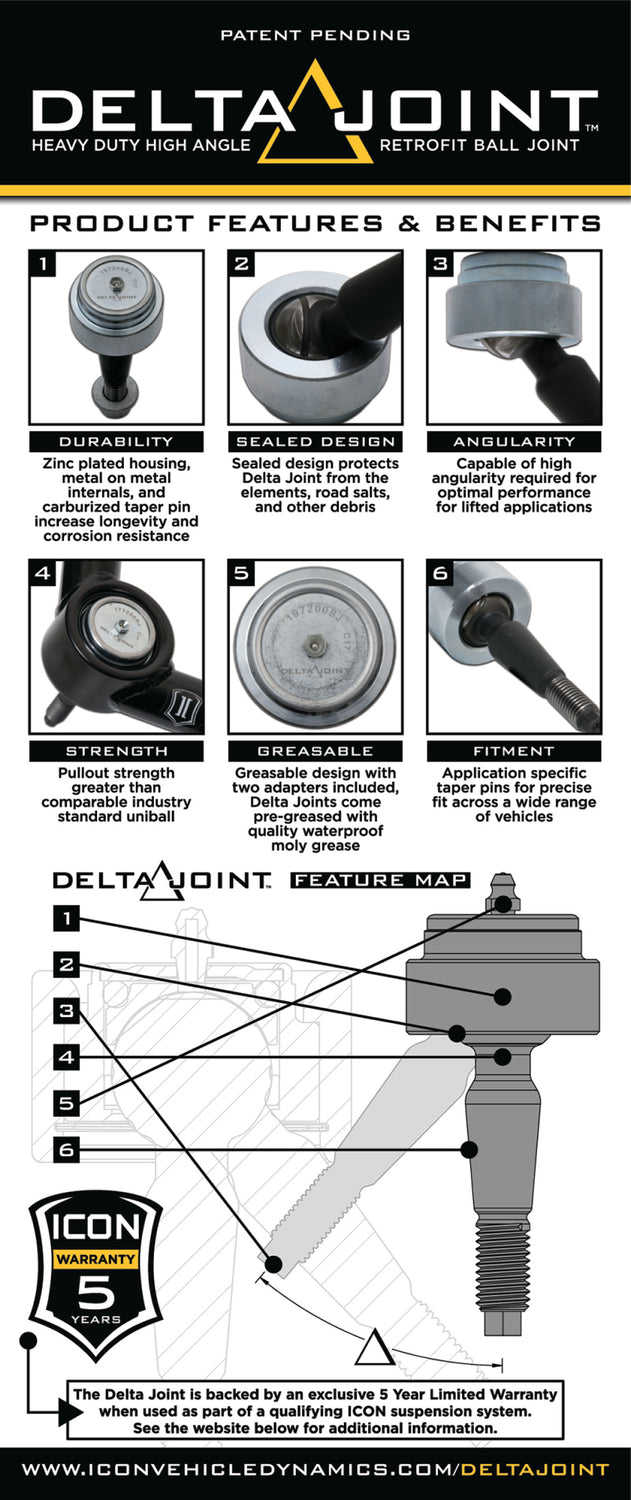 ICON 2020-Up GM 2500/3500 HD, 0-2��� Lift, 2.5 VS Shock System/CDCV, Billet UCA