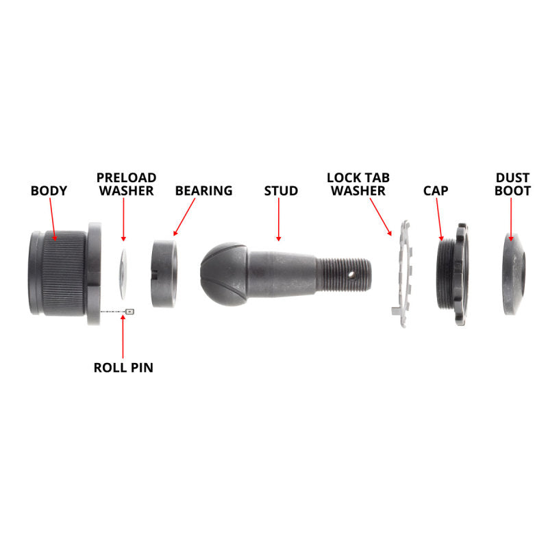 Synergy Jeep JK/JKU Non-Knurled Adjustable Ball Joint Kit
